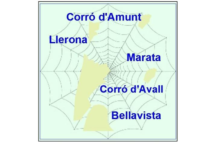 CAP PROBLEMA? T'HO GESTIONEM!