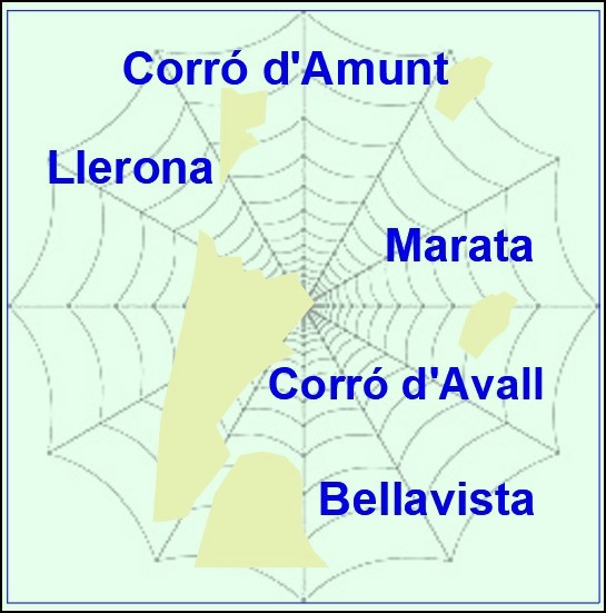 CAP PROBLEMA? T'HO GESTIONEM!