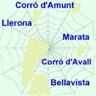 CAP PROBLEMA? T'HO GESTIONEM!